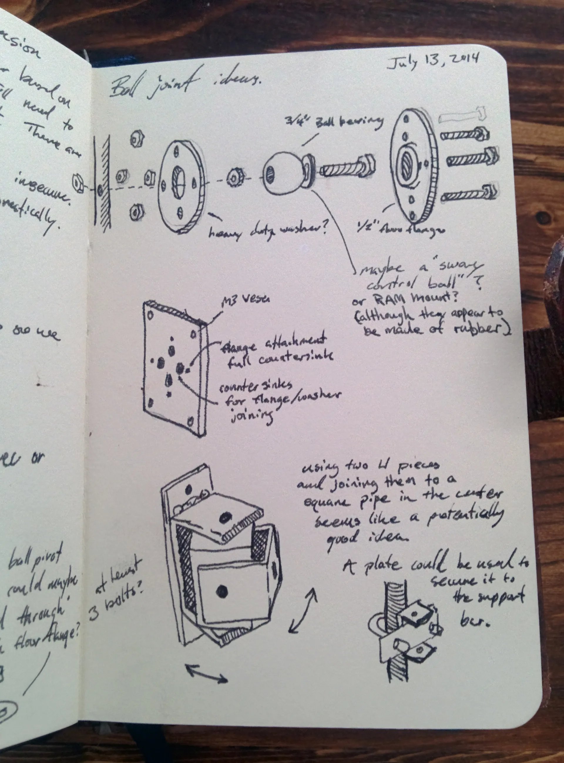 early sketch with ball joint concept